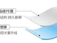 什么是袋裝水？為什么推薦家庭飲用袋裝水？